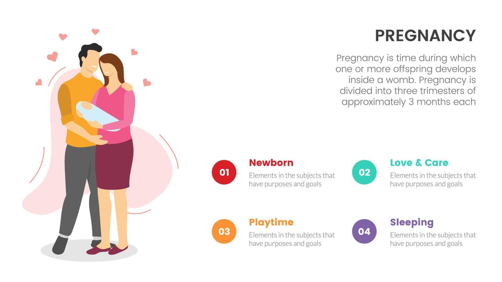 pareja feliz con un bebé recién nacido para el concepto infográfico de embarazo o embarazo para la presentación de diapositivas con una lista de 4 puntos vector
