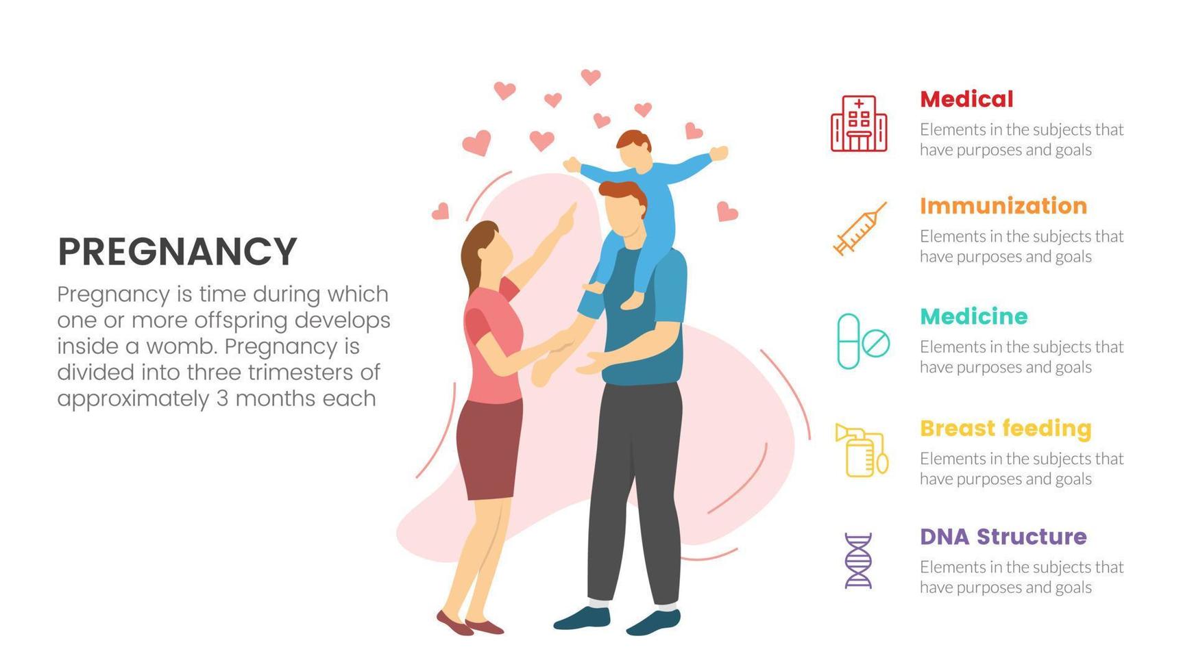una pareja feliz juega con un niño pequeño para el concepto infográfico de embarazo o embarazo para una presentación de diapositivas con una lista de 5 puntos vector