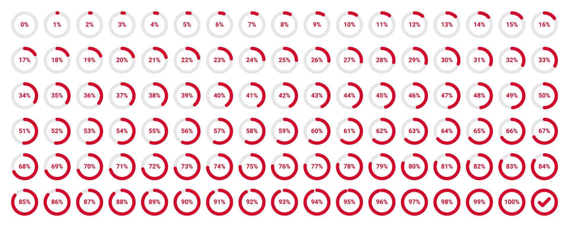 Set of circle percentage diagrams from 0 to 100 for web design, user interface or infographic vector