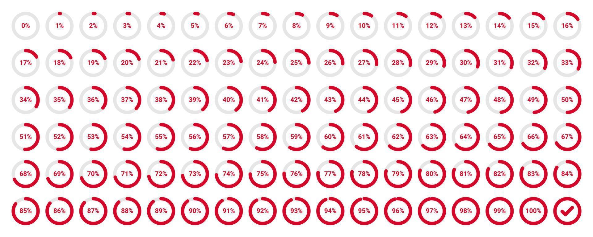 conjunto de diagramas de porcentaje de círculo de 0 a 100 para diseño web, interfaz de usuario o infografía vector