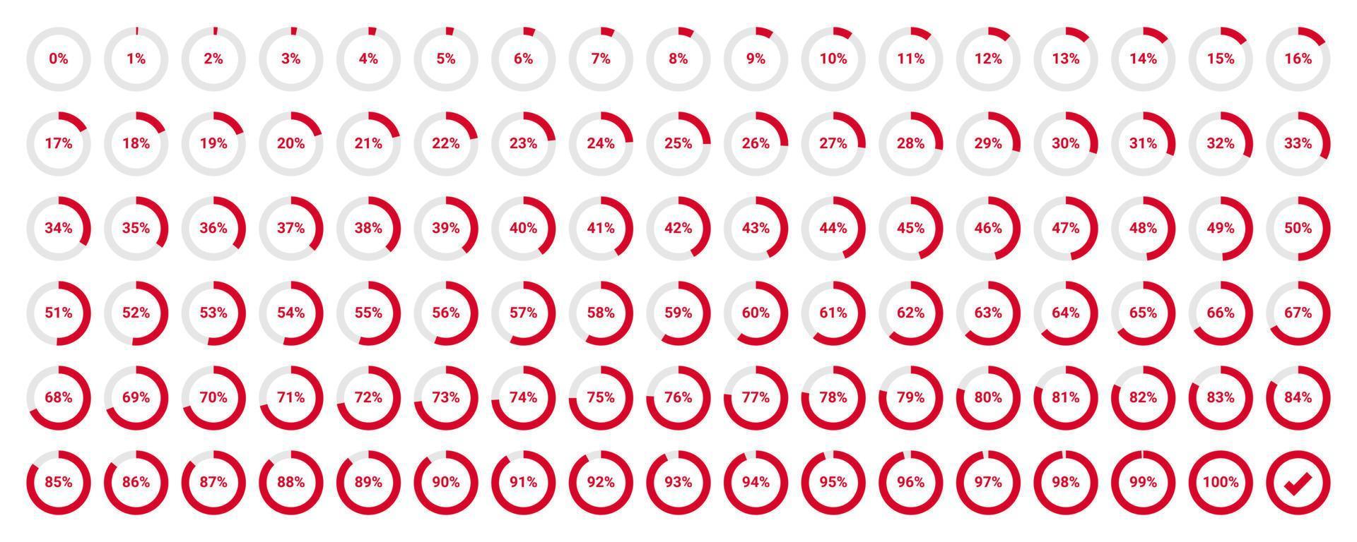 conjunto de diagramas de porcentaje de círculo de 0 a 100. se puede utilizar para diseño web, interfaz de usuario o infografía, ilustración vectorial vector