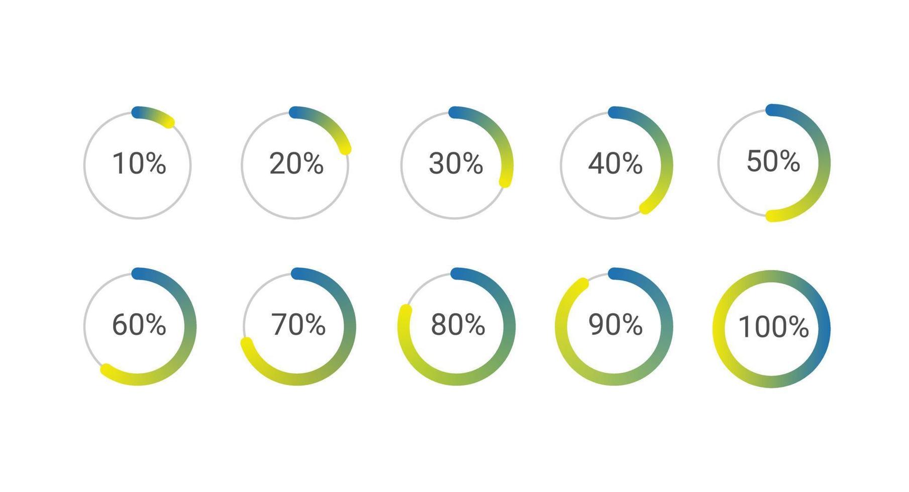 Set of circle percentage diagrams from 10 to 100 for infographic, web design. Indicator with blue yellow gradient vector