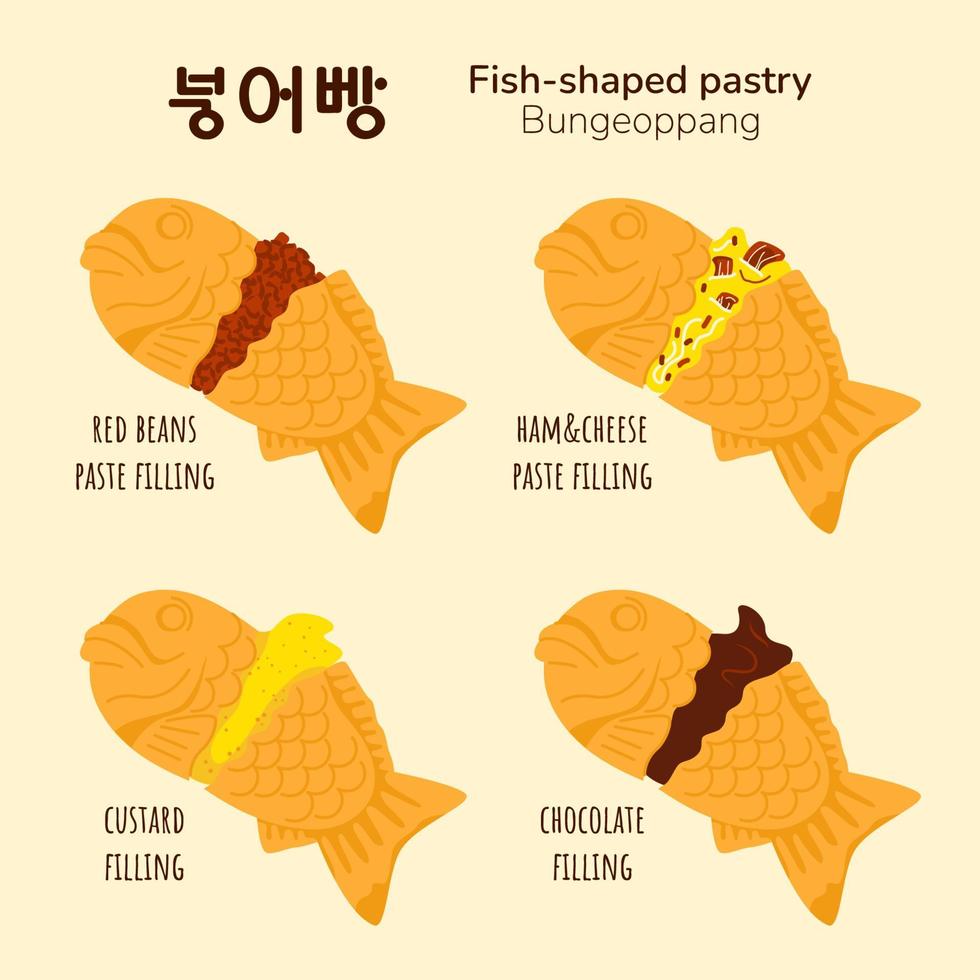 Korean street food bungeoppang with different fillings red bean paste, custard, chocolate, ham and cheese. Translation from korean fish shaped pastry. Asian food promotion icons. Vector illustration.