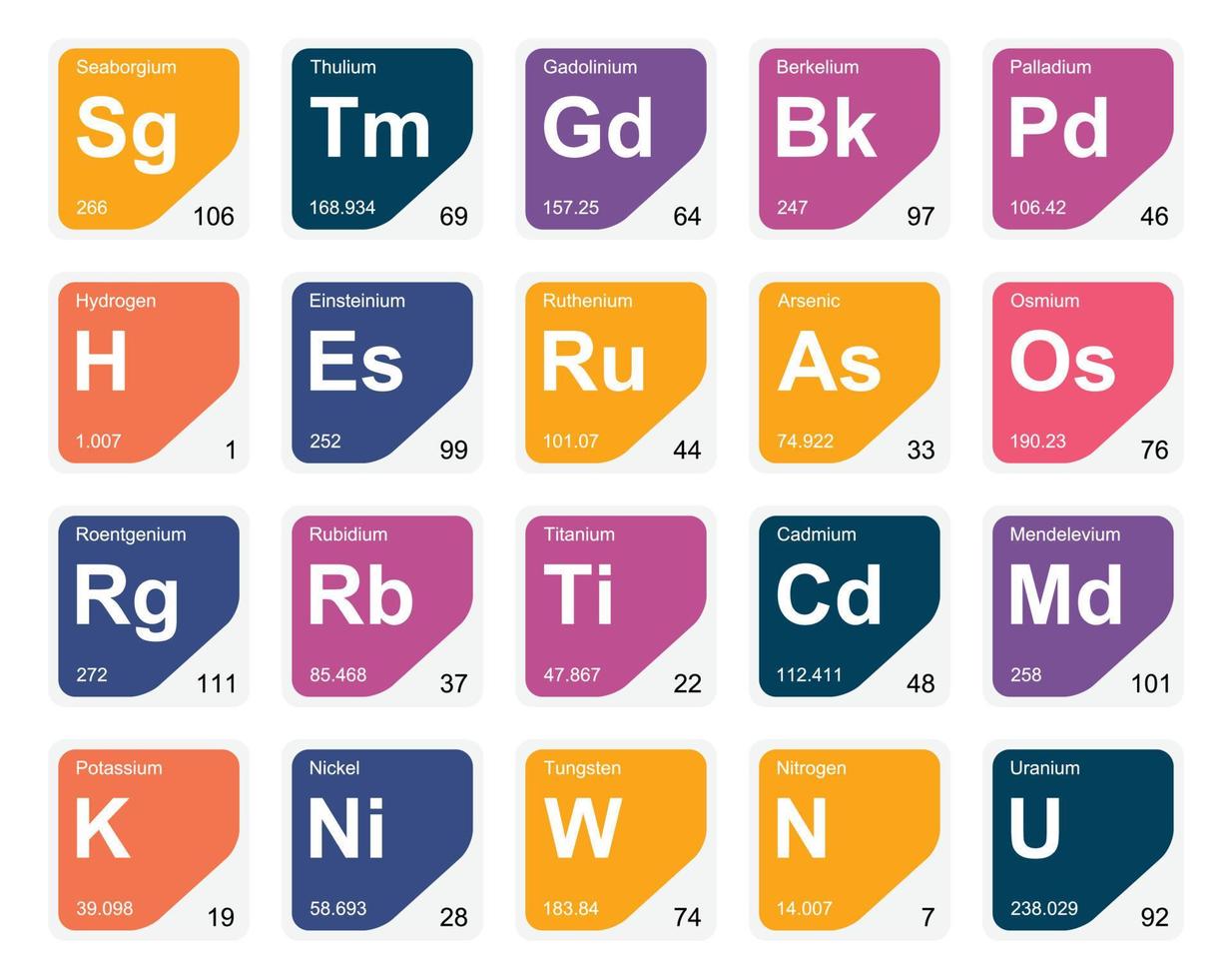 20 Preiodic table of the elements Icon Pack Design vector