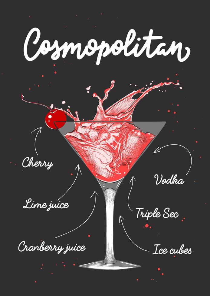 Vector engraved style Cosmopolitan cocktail illustration for posters, decoration, logo and print. Hand drawn sketch with lettering and recipe, beverage ingredients. Detailed colorful drawing.