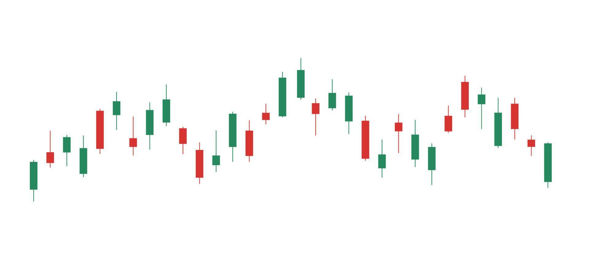 comercio de divisas candelabro del mercado de valores, gráfico verde y rojo candelabro japonés. Gráfico de ilustración de vector de indicadores de compra y venta