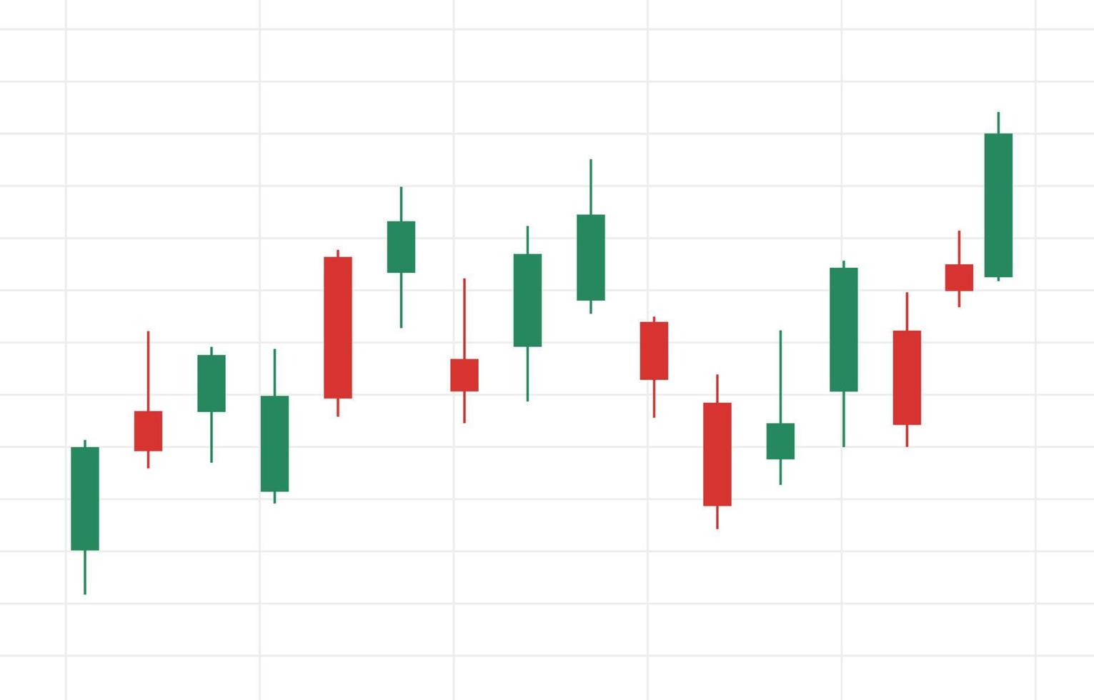 Forex Trading. Stock market candlestick, chart green and red japanese candle stick. Chart of buy and sell indicators vector illustration