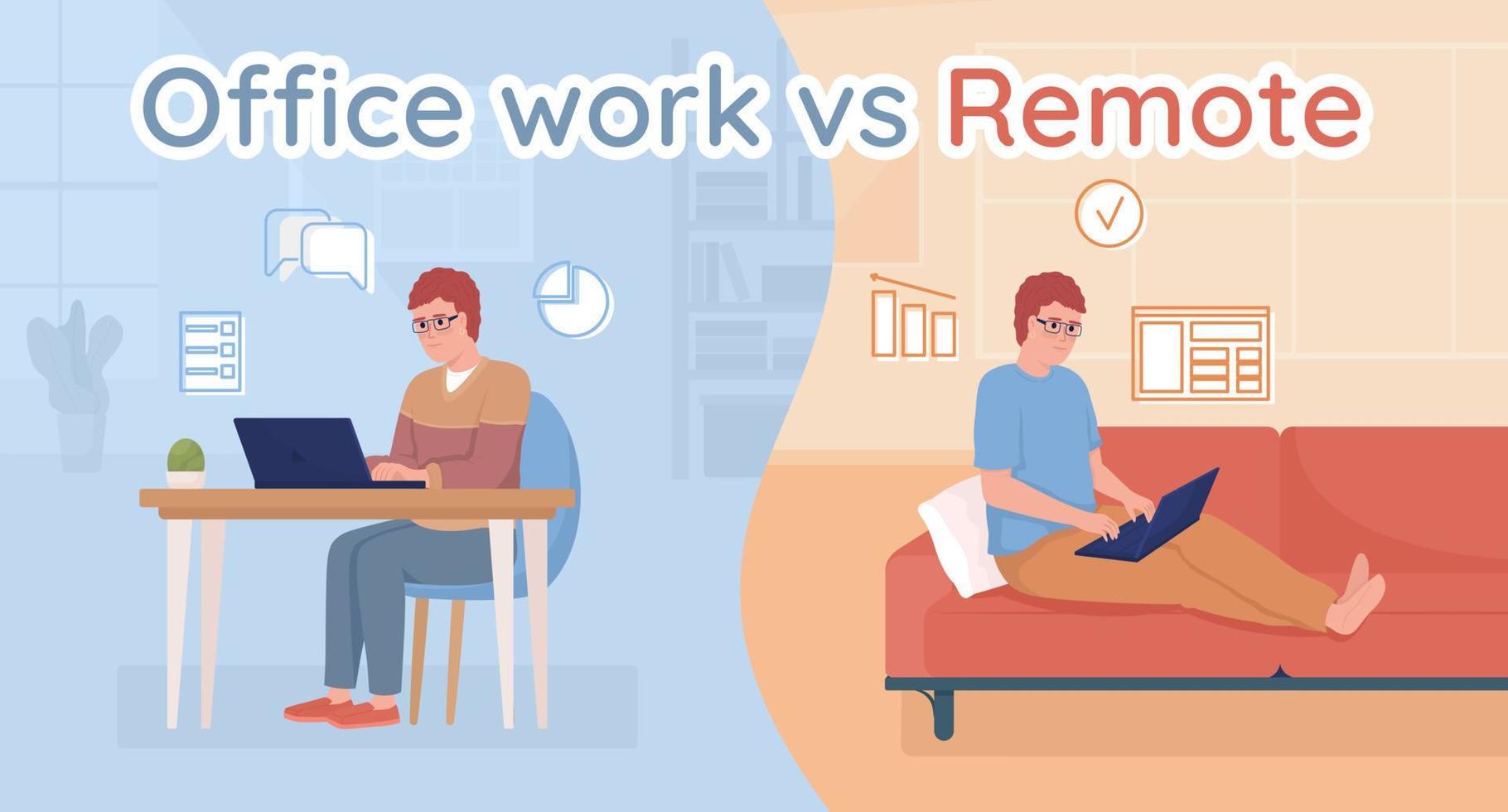 Office work versus remote flat vector banner template. Choosing workplace. Distance employee poster, leaflet printable color designs. Editable flyer page with text space