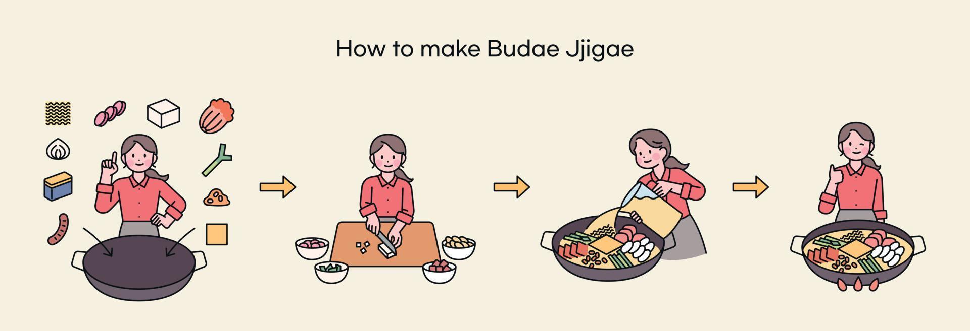 budae-jjigae, una comida llena de historia coreana. un chef explica cómo hacer budae-jjigae. vector