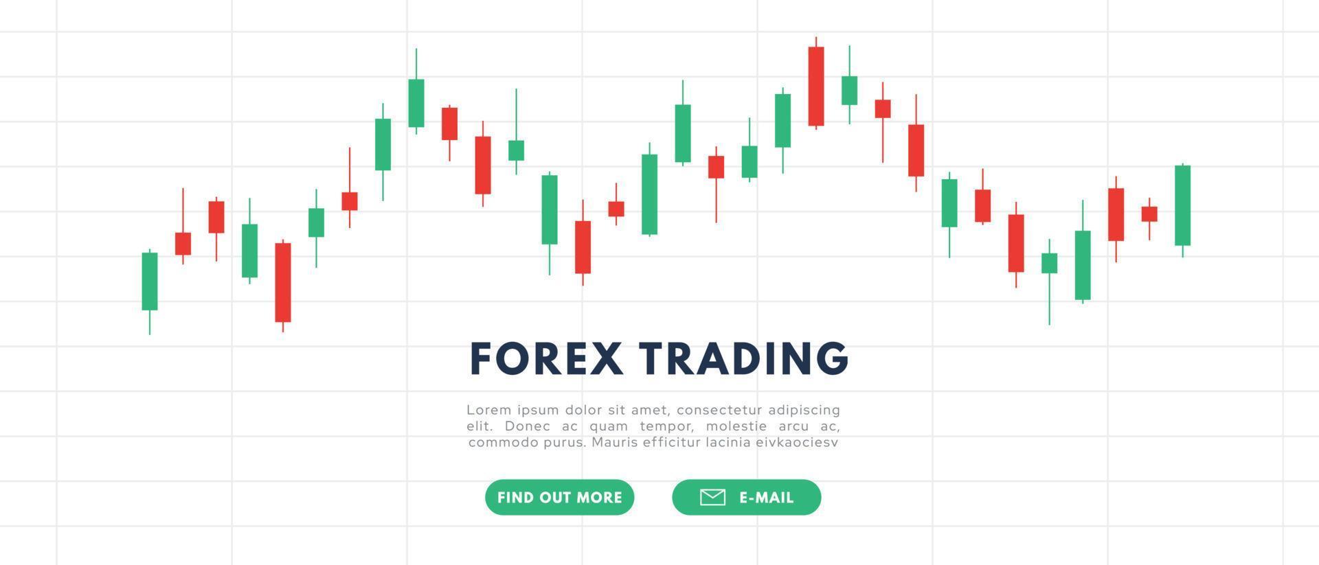 Forex Trading banner. Stock market candlestick, chart green and red japanese candle stick. Chart of buy and sell indicators vector illustration