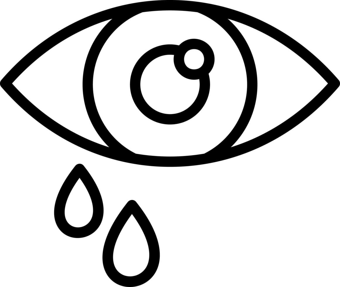 diseño de icono de vector de ojos llorosos