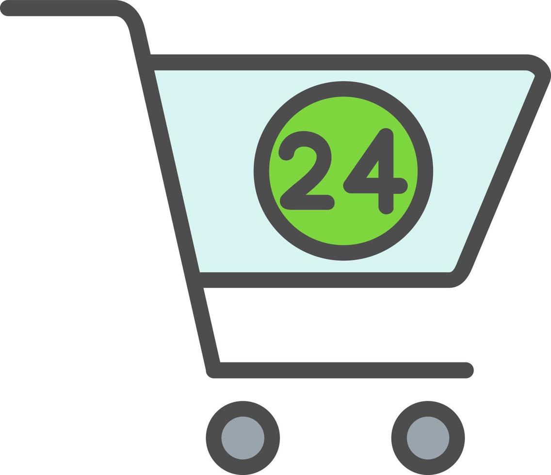 Shopping Cart Vector icon