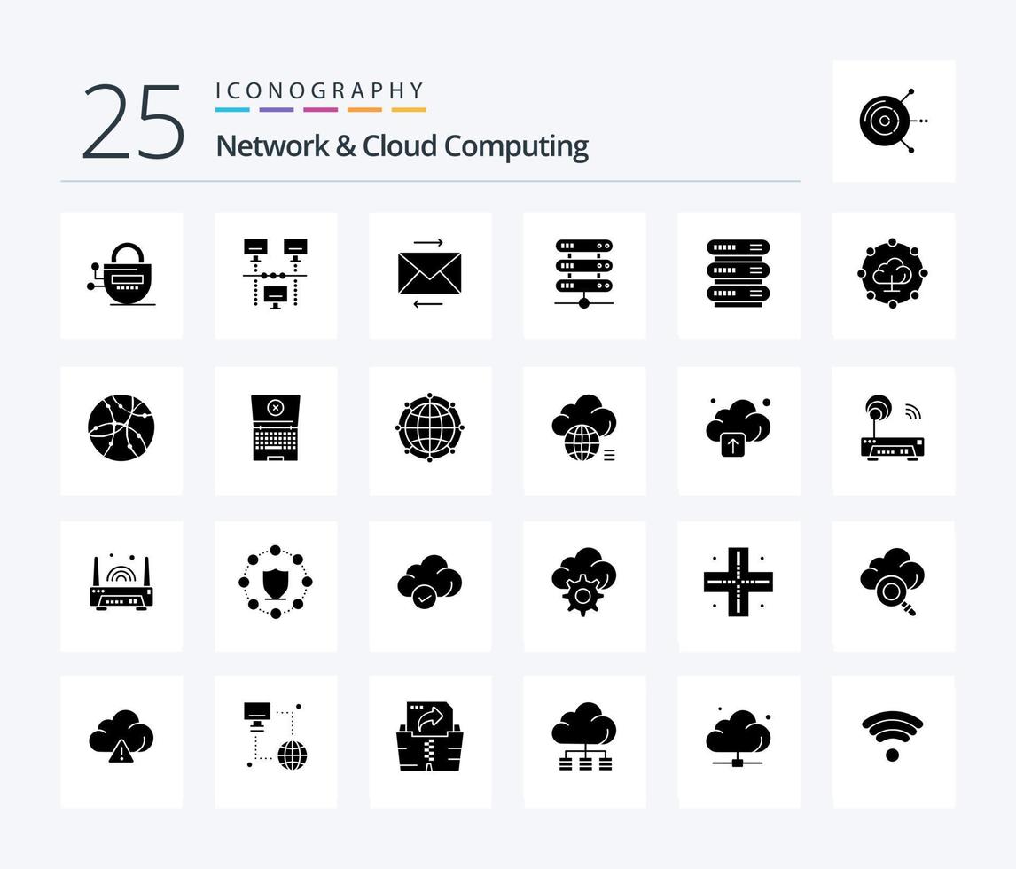 Network And Cloud Computing 25 Solid Glyph icon pack including network. storage. message. network. computing vector