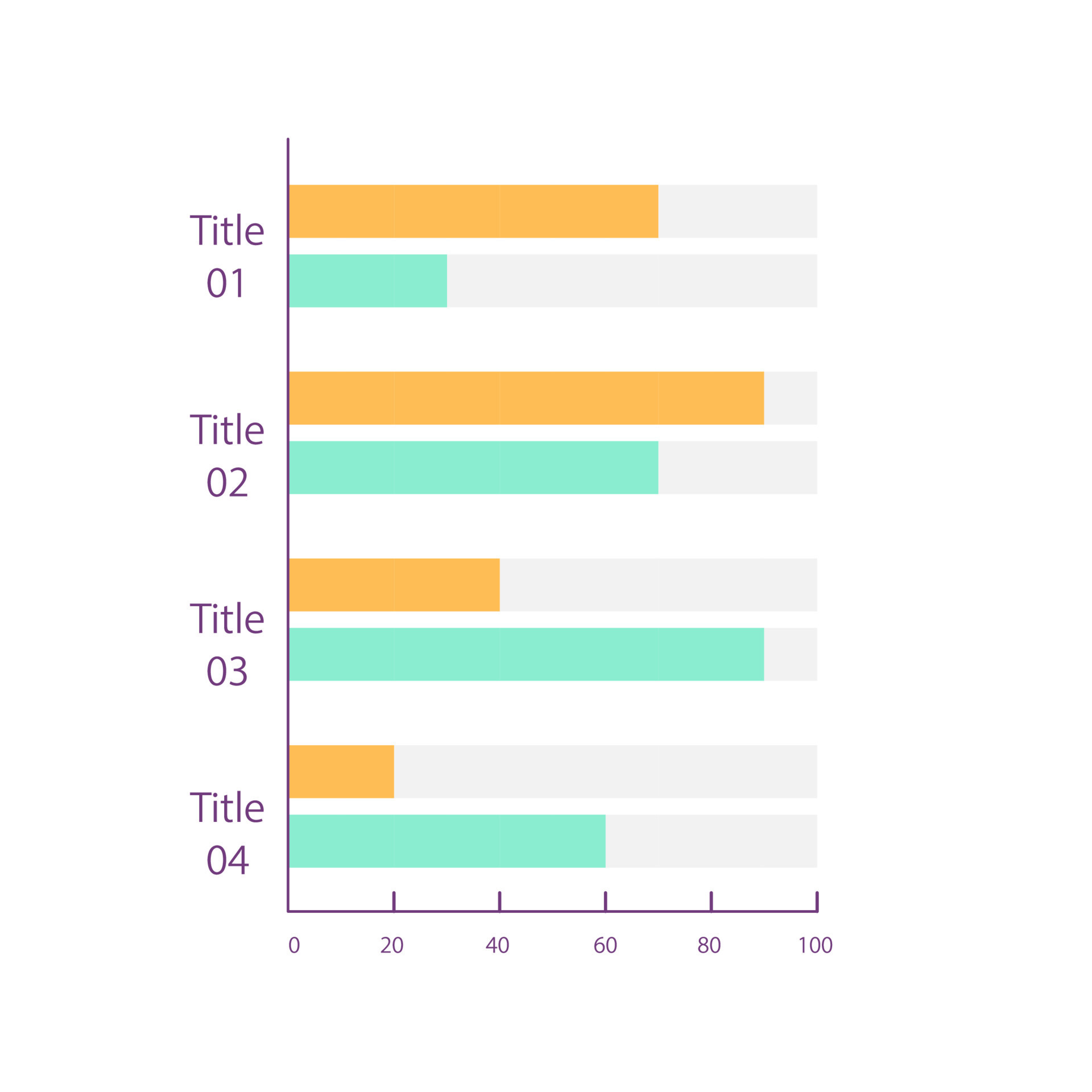 Clustered column infographic chart design template. Four categories
