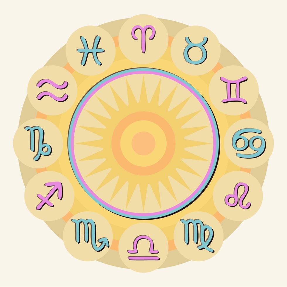 Astrological zodiac signs. Aries, Taurus, Gemini, Cancer, Leo, Virgo, Libra, Scorpio, Sagittarius, Capricorn, Aquarius, Pisces. Twelve zodiac constellations. Vector symbols in a circle.