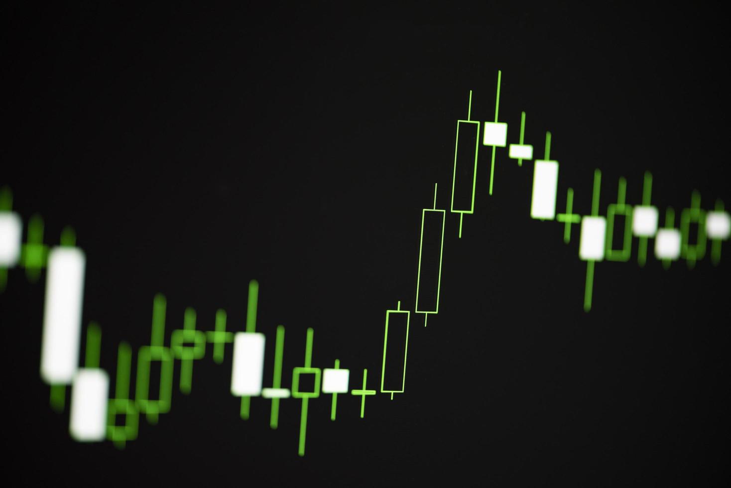 Stock graph charts on the stock market exchange price with investment of business financial digital background - Candle stick stock or forex trading indicator on computer monitor for investors photo