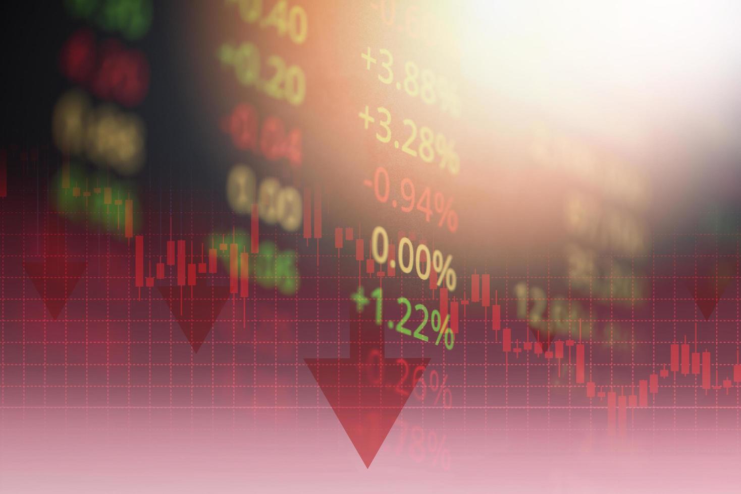 mercado de valores pérdida de intercambio análisis gráfico de comercio indicador de inversión gráfico de negocios gráficos de fondo digital financiero crisis de acciones caída precio rojo en gráfico de tendencia a la baja caída - foto