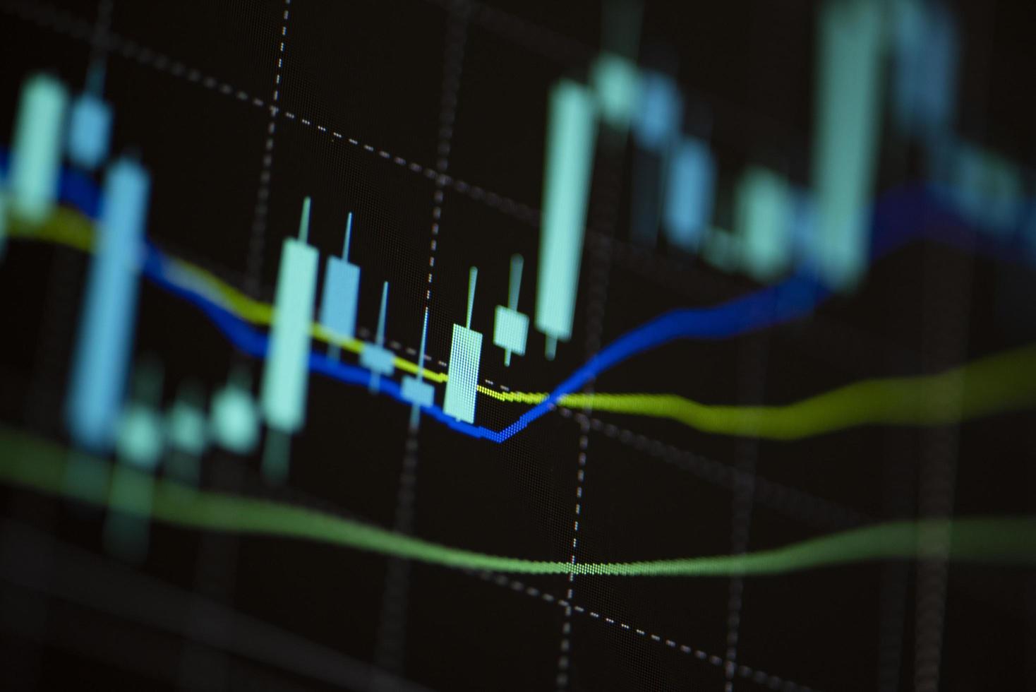 Stock graph charts on the stock market exchange price with investment of business financial digital background Candle stick stock or forex trading indicator on computer monitor for investors photo