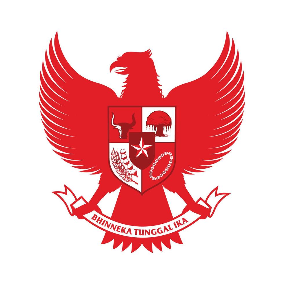 Ilustración de vector de símbolo de estado de indonesia