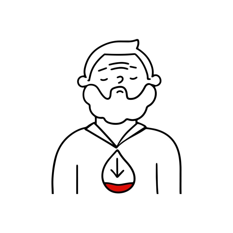 The person suffers  hypoglycemia. Low blood sugar. Elderly man experiencing weakness. Vector illustration in doodle style