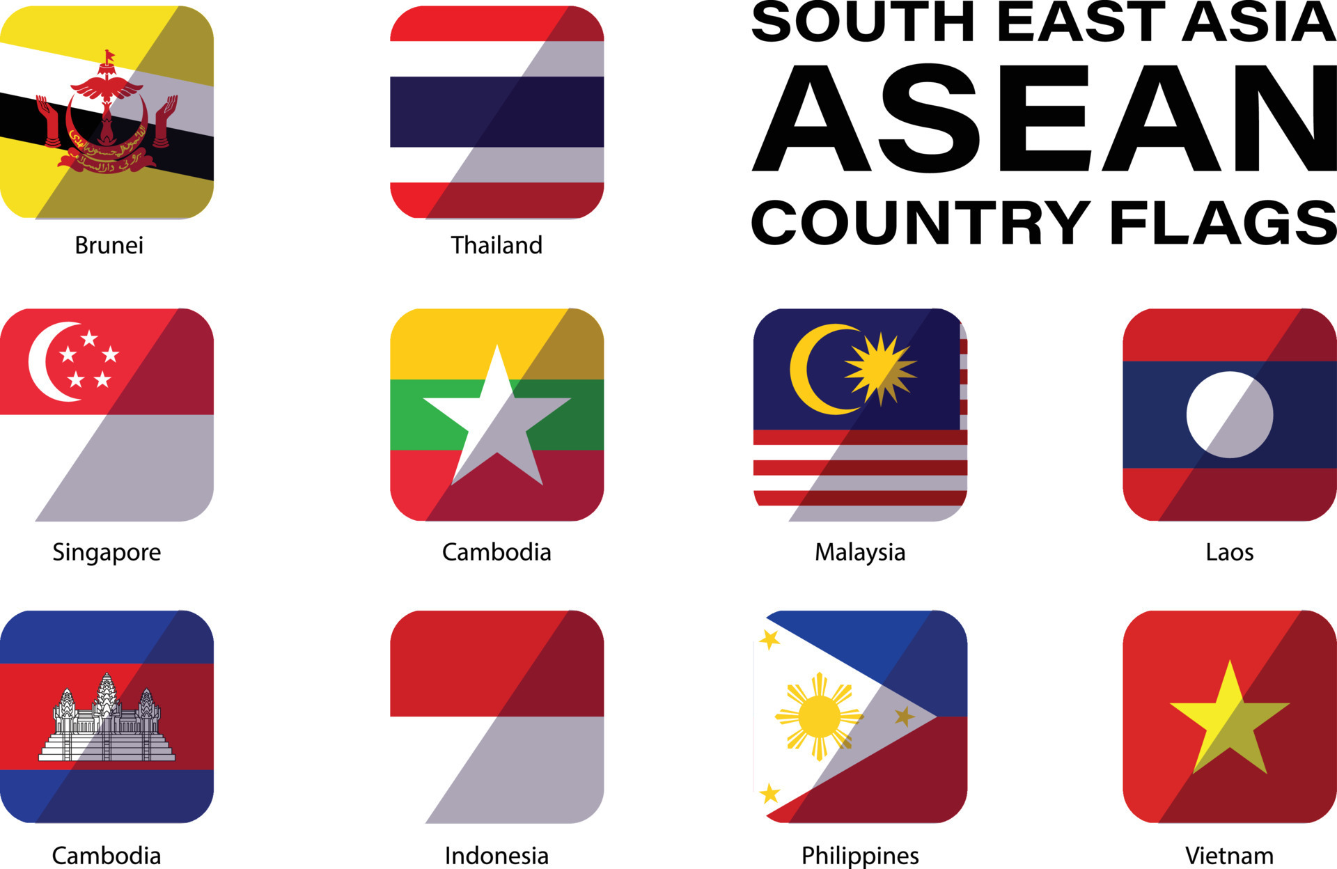 south asian countries flags