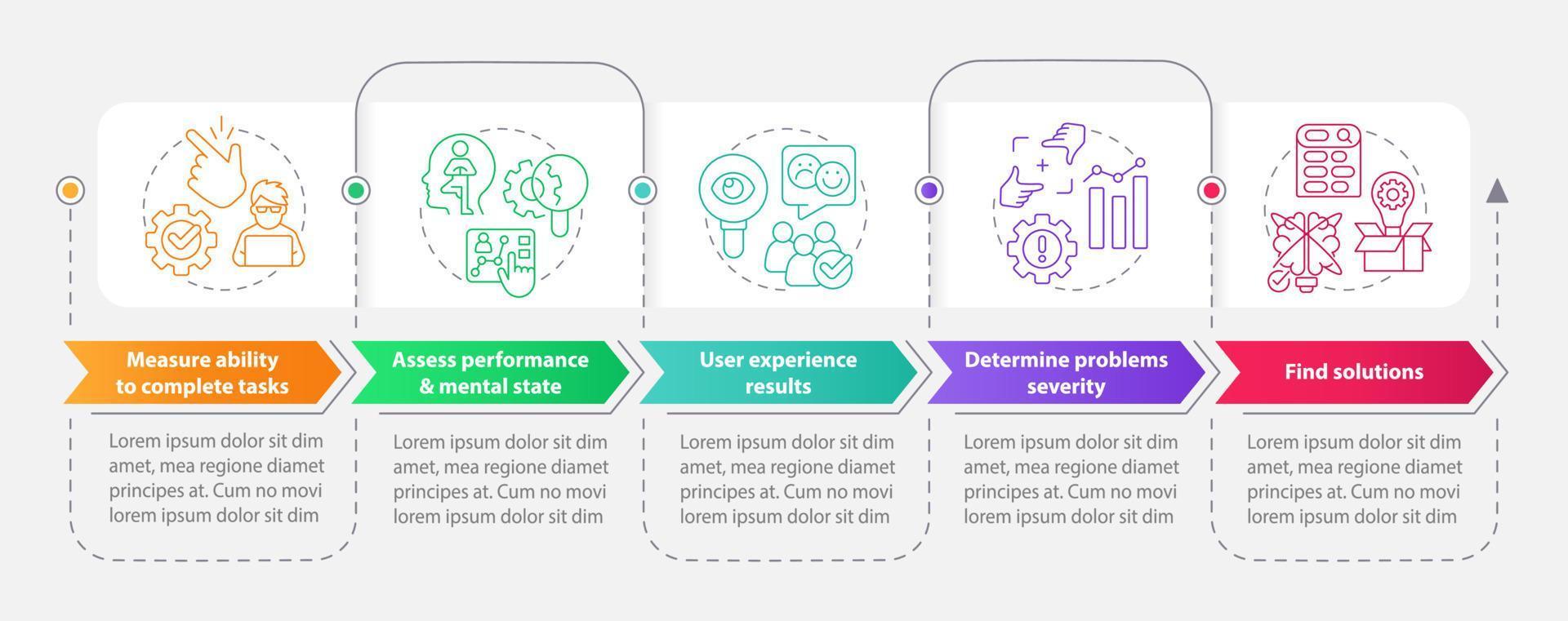 Usability test goals rectangle infographic template. UX research. Data visualization with 5 steps. Editable timeline info chart. Workflow layout with line icons vector