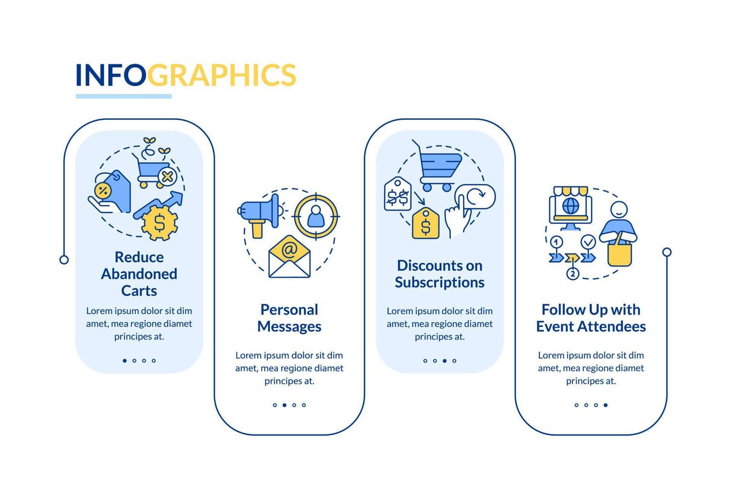 Strategy of discount rectangle infographic template. Business. Data visualization with 4 steps. Editable timeline info chart. Workflow layout with line icons vector