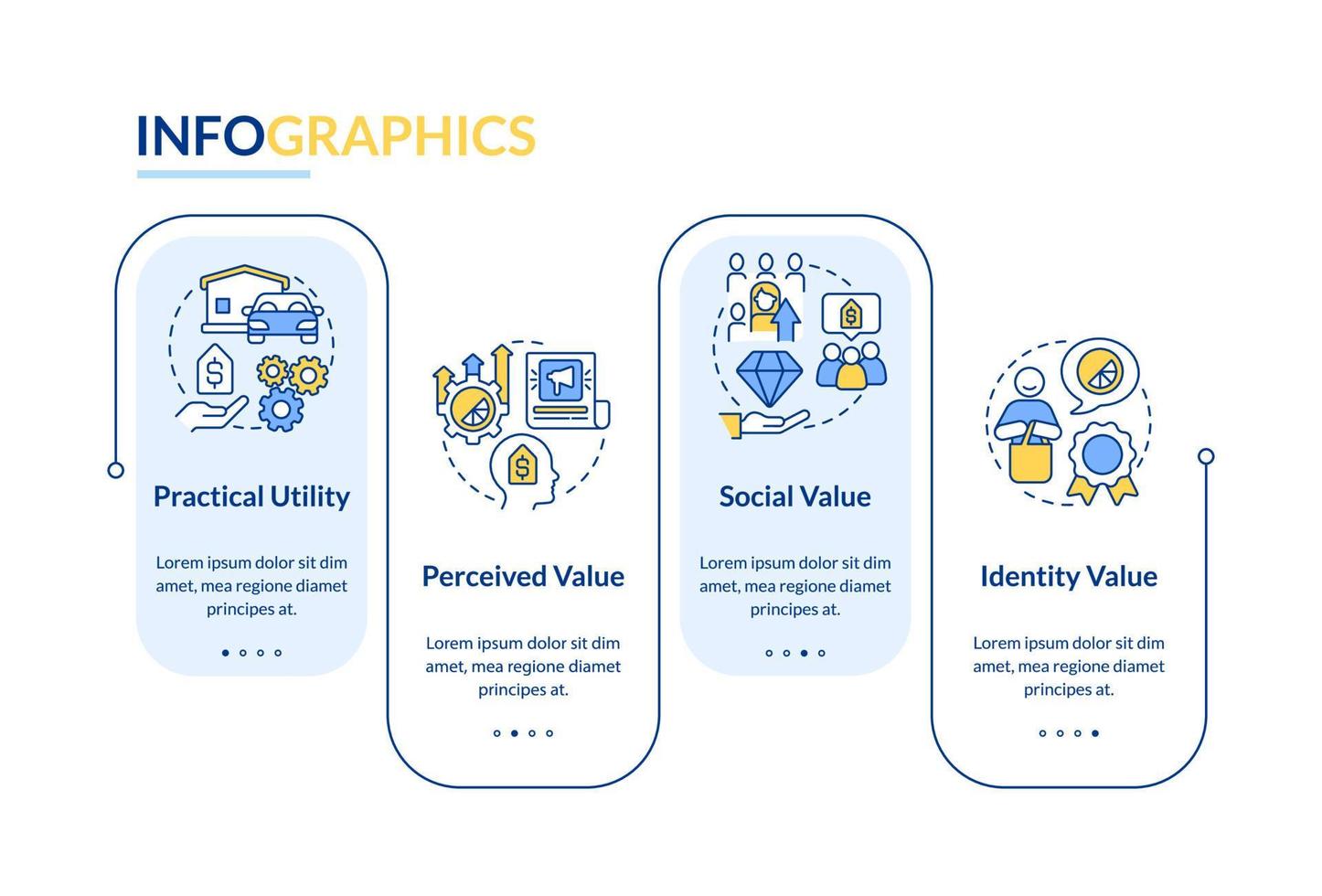 plantilla de infografía de rectángulo de valores de producto. negocio. visualización de datos con 4 pasos. gráfico de información de línea de tiempo editable. diseño de flujo de trabajo con iconos de línea vector