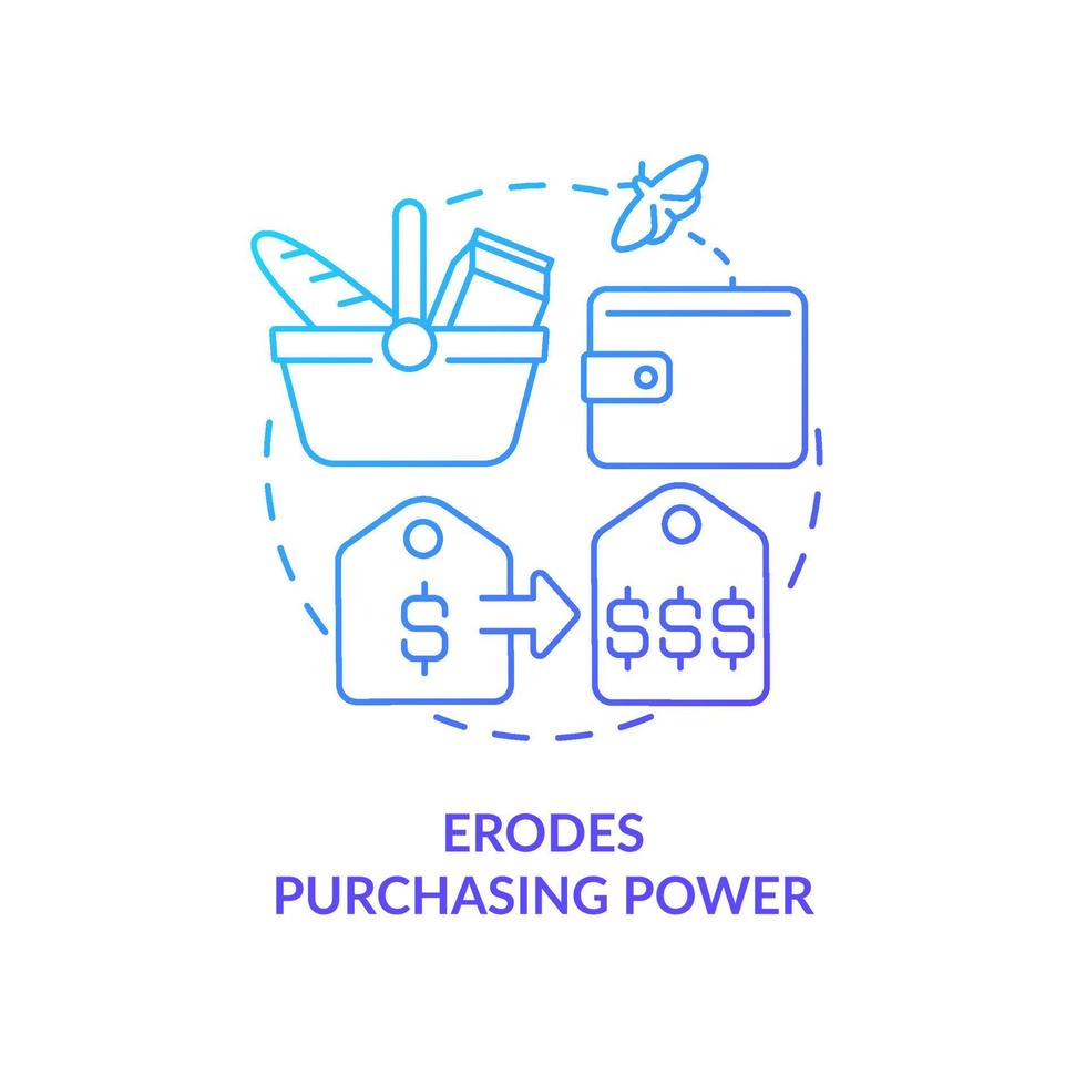 Erodes purchasing power blue gradient concept icon. Consumer price index. Effect of inflation abstract idea thin line illustration. Isolated outline drawing vector