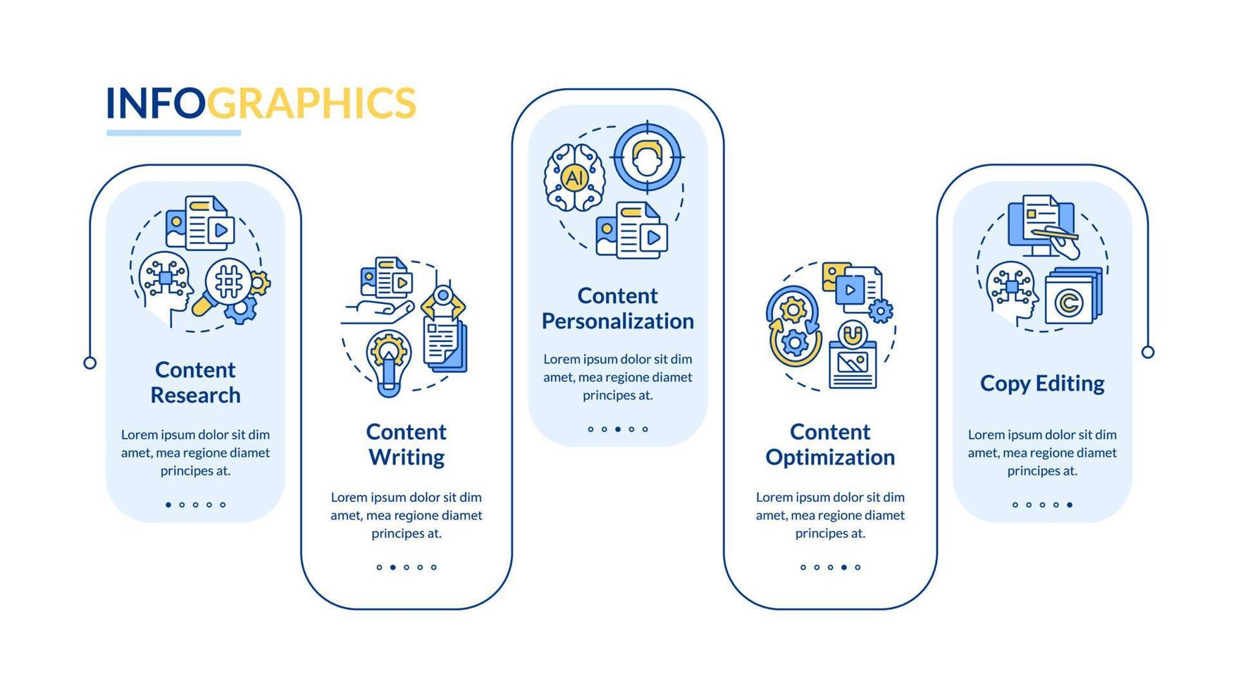 AI in content infographic template. Business online promotion. Data visualization with 5 steps. Editable timeline info chart. Workflow layout with line icons vector