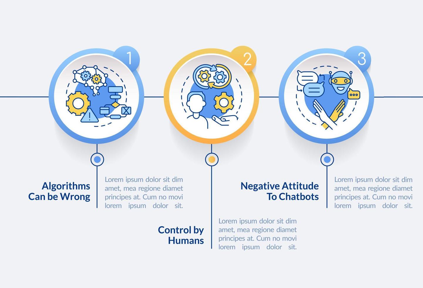 contras de la plantilla infográfica del círculo de marketing de ai. problemas. visualización de datos con 3 pasos. gráfico de información de línea de tiempo editable. diseño de flujo de trabajo con iconos de línea vector