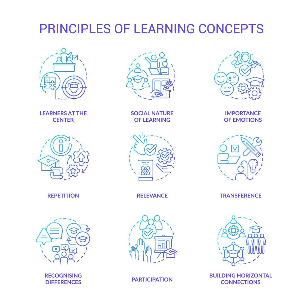 Principles of learning blue gradient concept icons set. Healthy environment. Knowledge acquisition idea thin line color illustrations. Isolated symbols vector