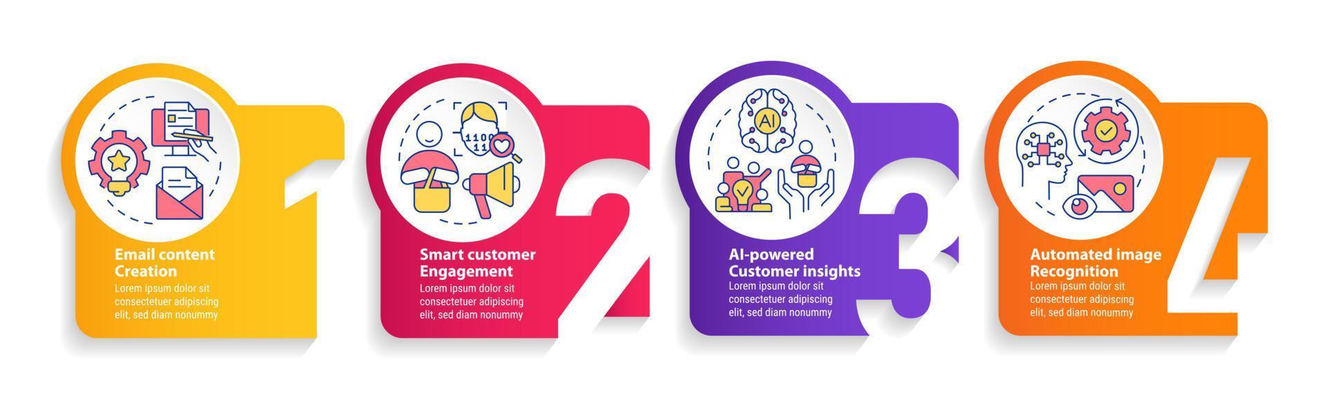 AI technology in marketing circle infographic template. Innovations. Data visualization with 4 steps. Editable timeline info chart. Workflow layout with line icons vector