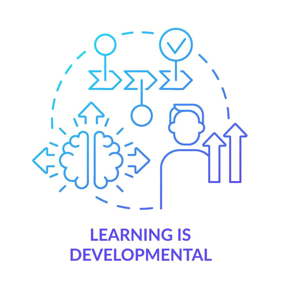 Learning is developmental blue gradient concept icon. Cognitive process. Principle about learning abstract idea thin line illustration. Isolated outline drawing vector