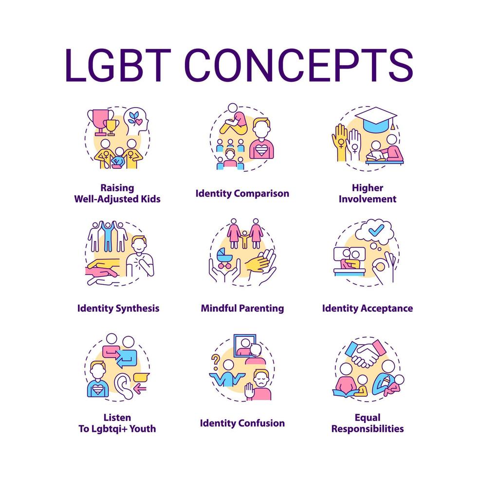LGBT concept icons set. Culture and movement. Gender and identity. LGBTQ community idea thin line color illustrations. Isolated symbols. Editable stroke vector