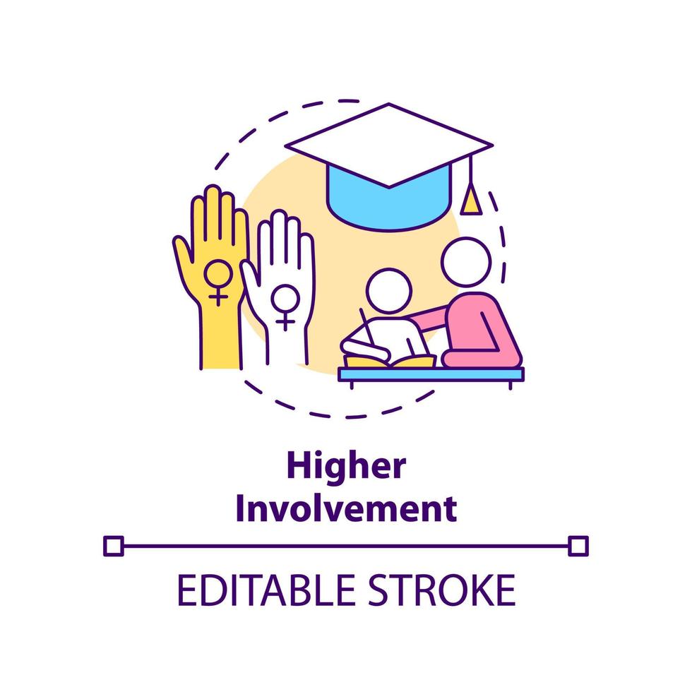 Higher involvement concept icon. School life. Benefit of same-sex parenting abstract idea thin line illustration. Isolated outline drawing. Editable stroke vector