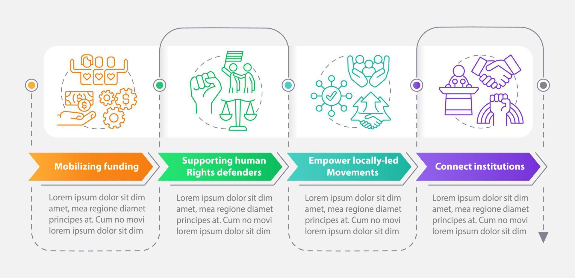 State support of LGBT community rectangle infographic template. Data visualization with 4 steps. Editable timeline info chart. Workflow layout with line icons vector