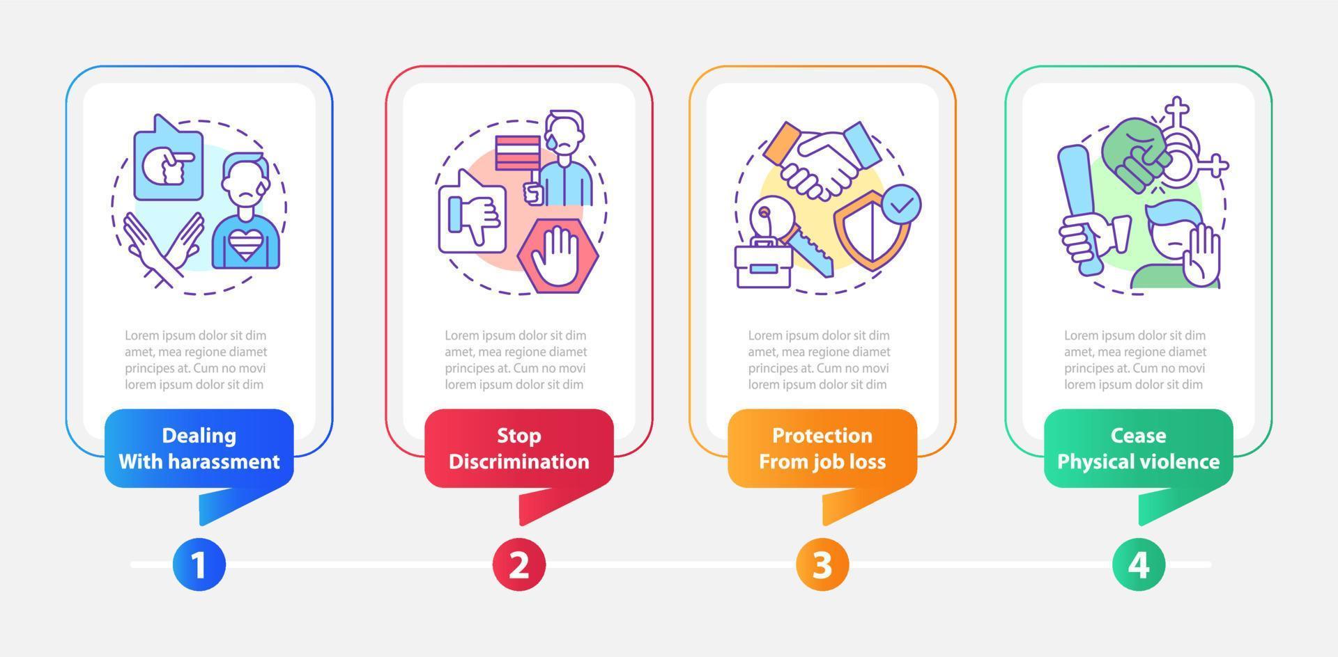 lidiar con la plantilla de infografía rectangular de problemas lgbt. visualización de datos con 4 pasos. gráfico de información de línea de tiempo editable. diseño de flujo de trabajo con iconos de línea vector