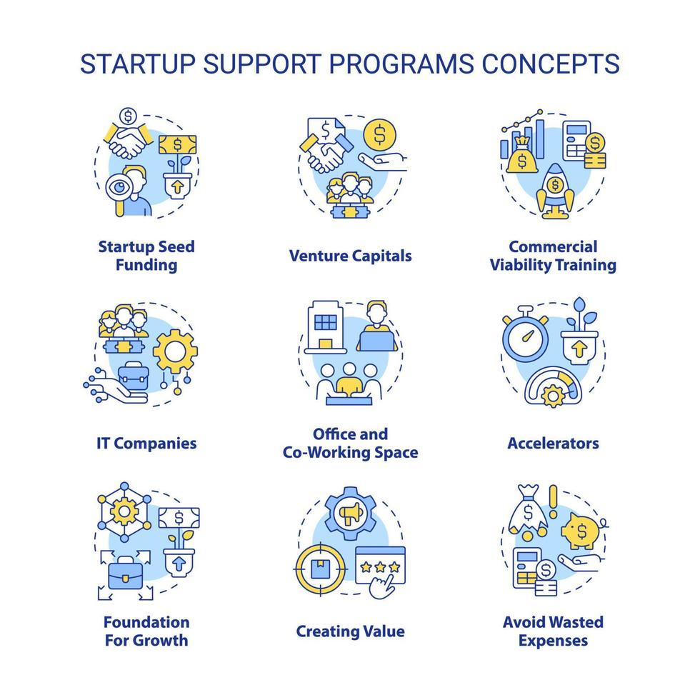 Startup support programs concept icons set. Funding small business idea thin line color illustrations. IT companies. Isolated symbols. Editable stroke vector