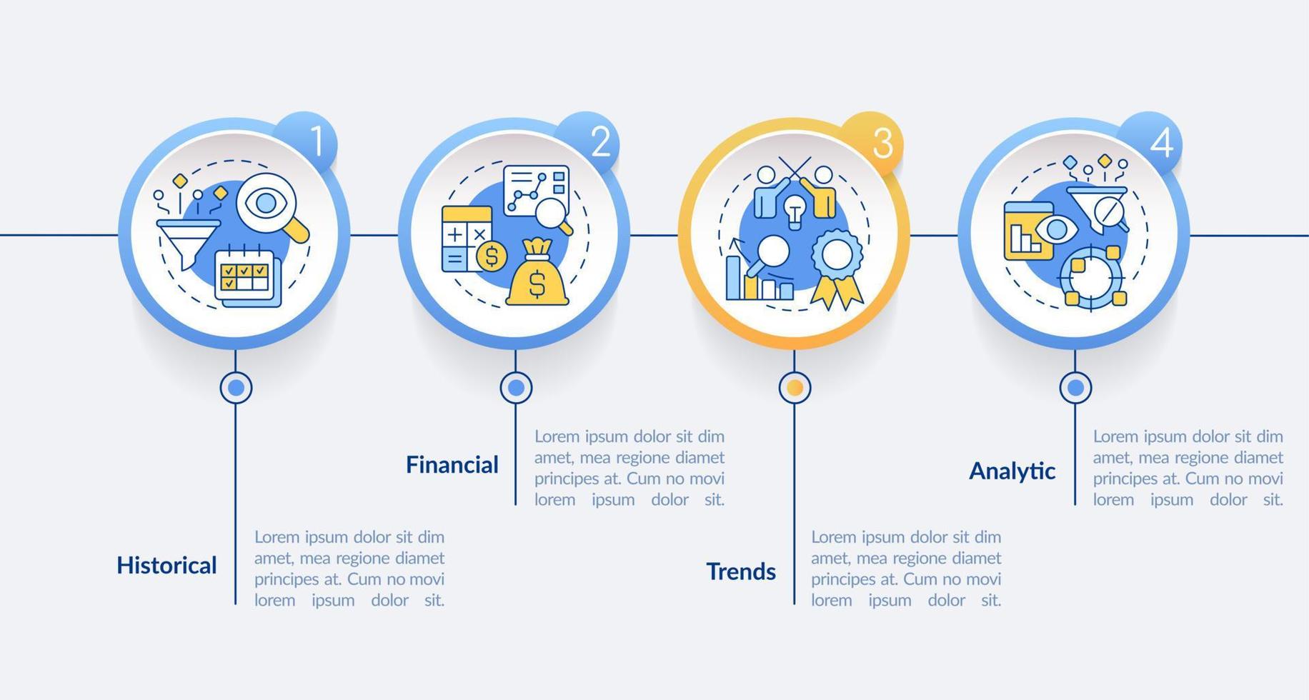 Profitability models for forecasting circle infographic template. Data visualization with 4 steps. Editable timeline info chart. Workflow layout with line icons vector