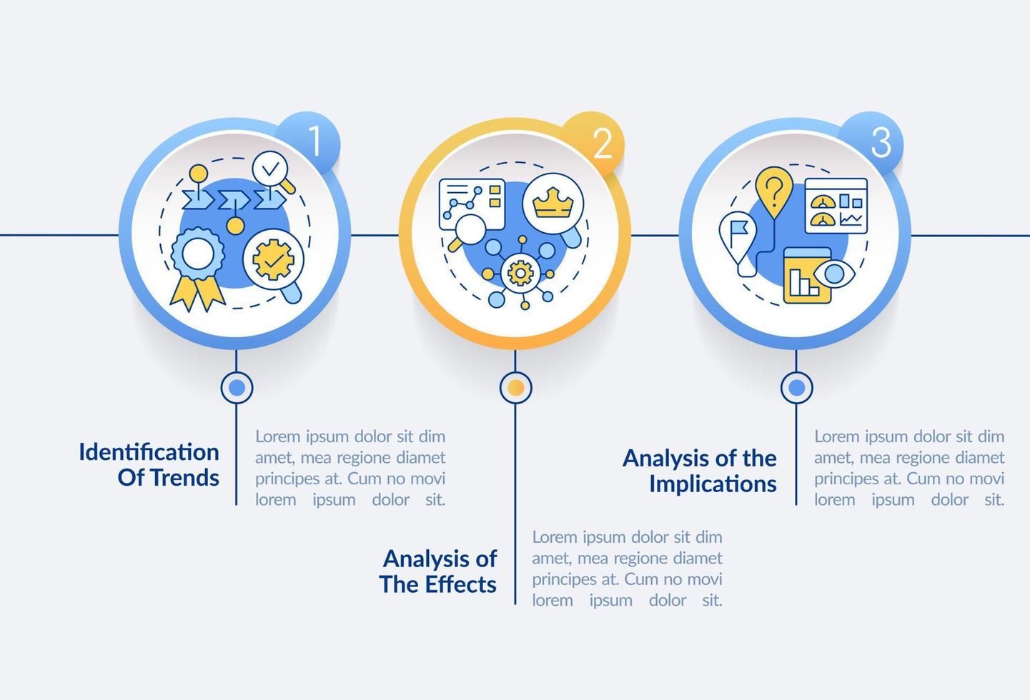 la gestión de tendencias incluye una plantilla de infografía circular. comercio. visualización de datos con 3 pasos. gráfico de información de línea de tiempo editable. diseño de flujo de trabajo con iconos de línea vector