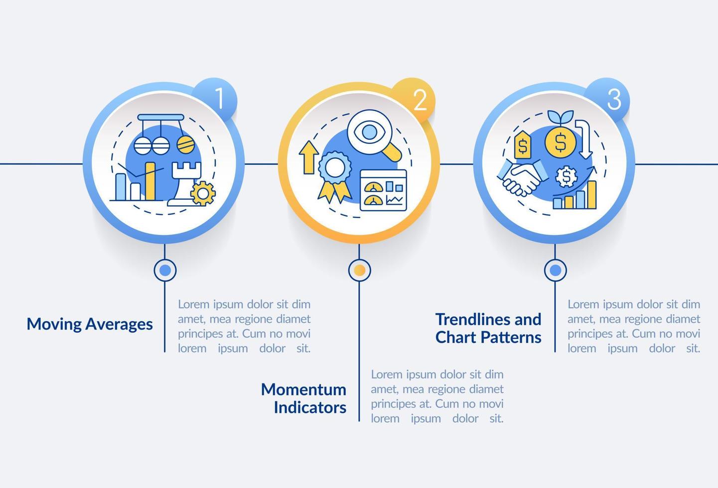 Trend trading strategies circle infographic template. Business. Data visualization with 3 steps. Editable timeline info chart. Workflow layout with line icons vector