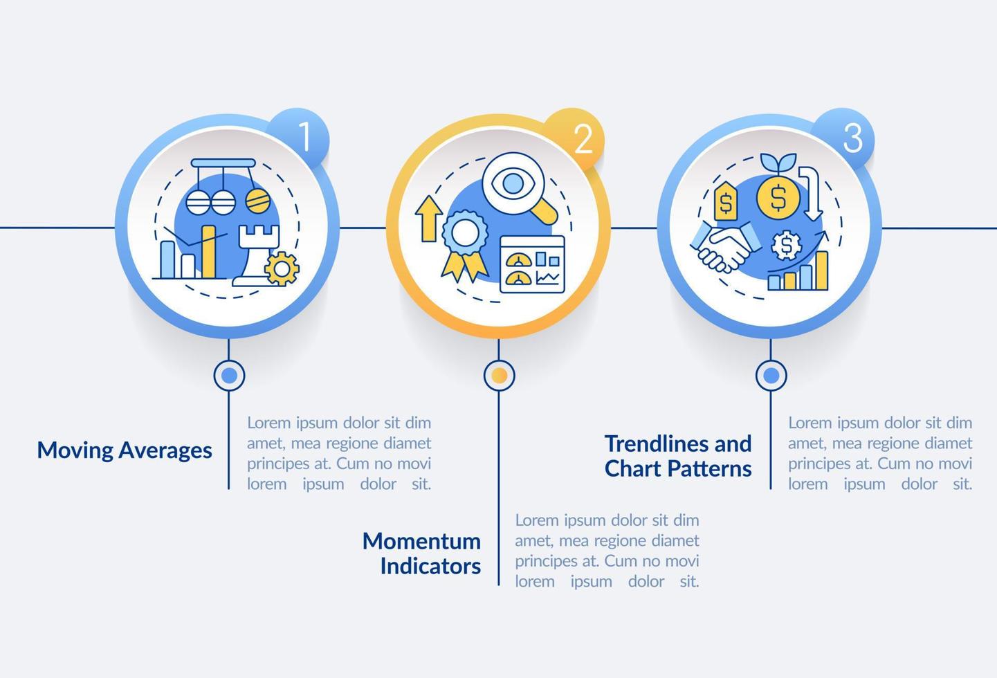 Plantilla de infografía de círculo de estrategias comerciales de tendencia. negocio. visualización de datos con 3 pasos. gráfico de información de línea de tiempo editable. diseño de flujo de trabajo con iconos de línea vector