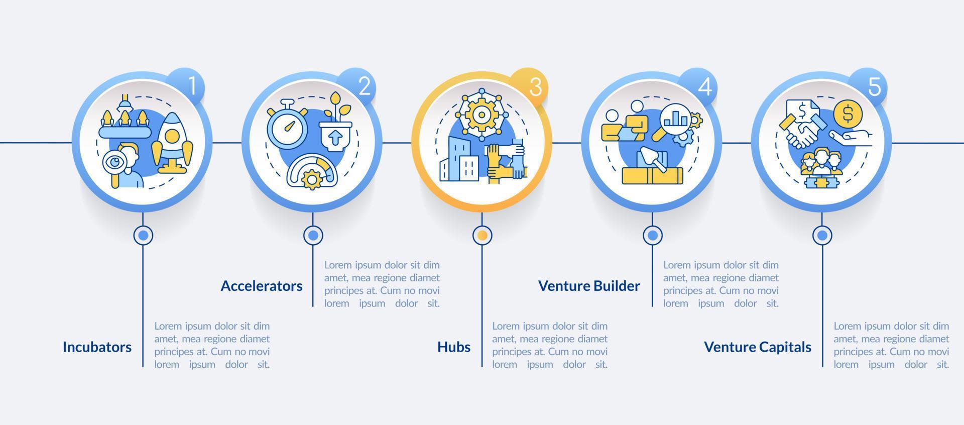 tipos de nuevas plantillas infográficas de círculos de apoyo empresarial. aceleradores visualización de datos con 5 pasos. gráfico de información de línea de tiempo editable. diseño de flujo de trabajo con iconos de línea vector