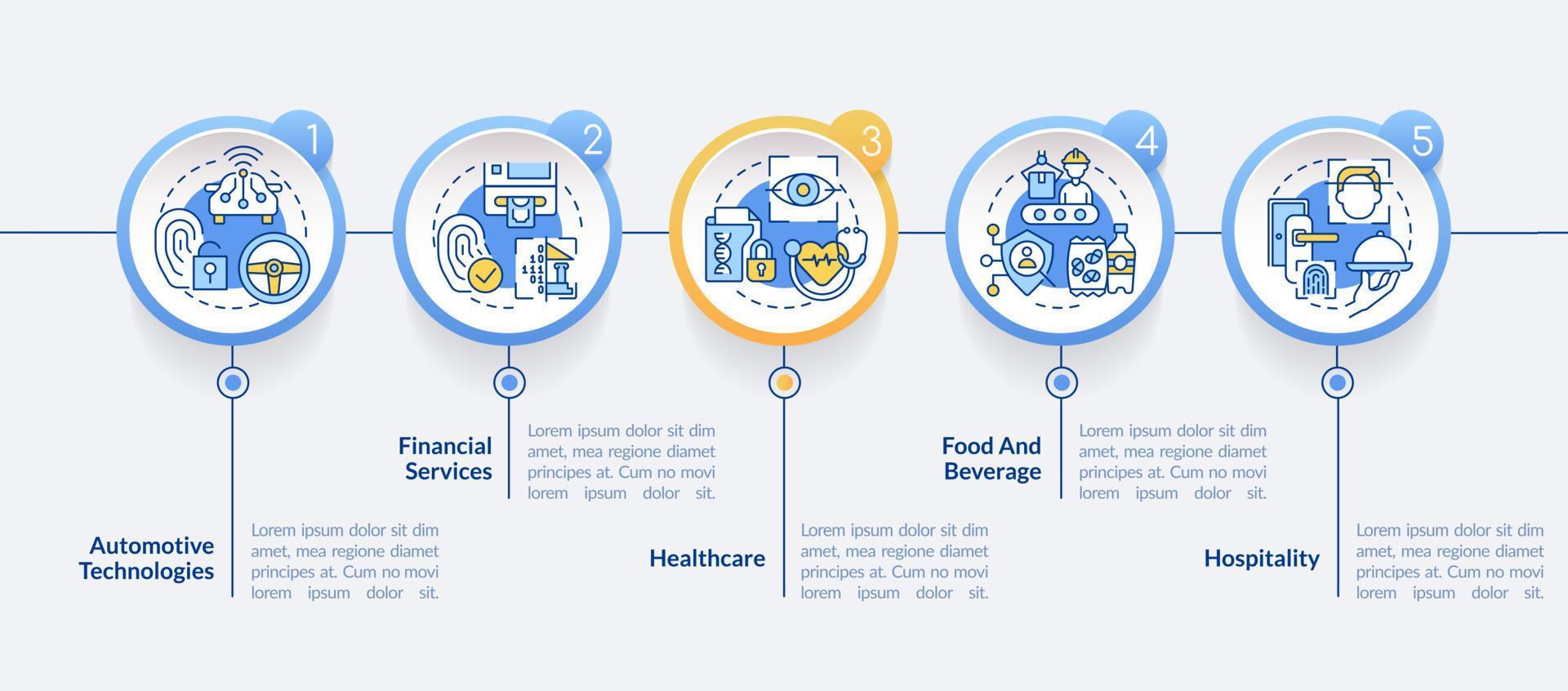 tecnología biométrica usando plantilla infográfica circular. acceso seguro. visualización de datos con 5 pasos. gráfico de información de línea de tiempo editable. diseño de flujo de trabajo con iconos de línea vector