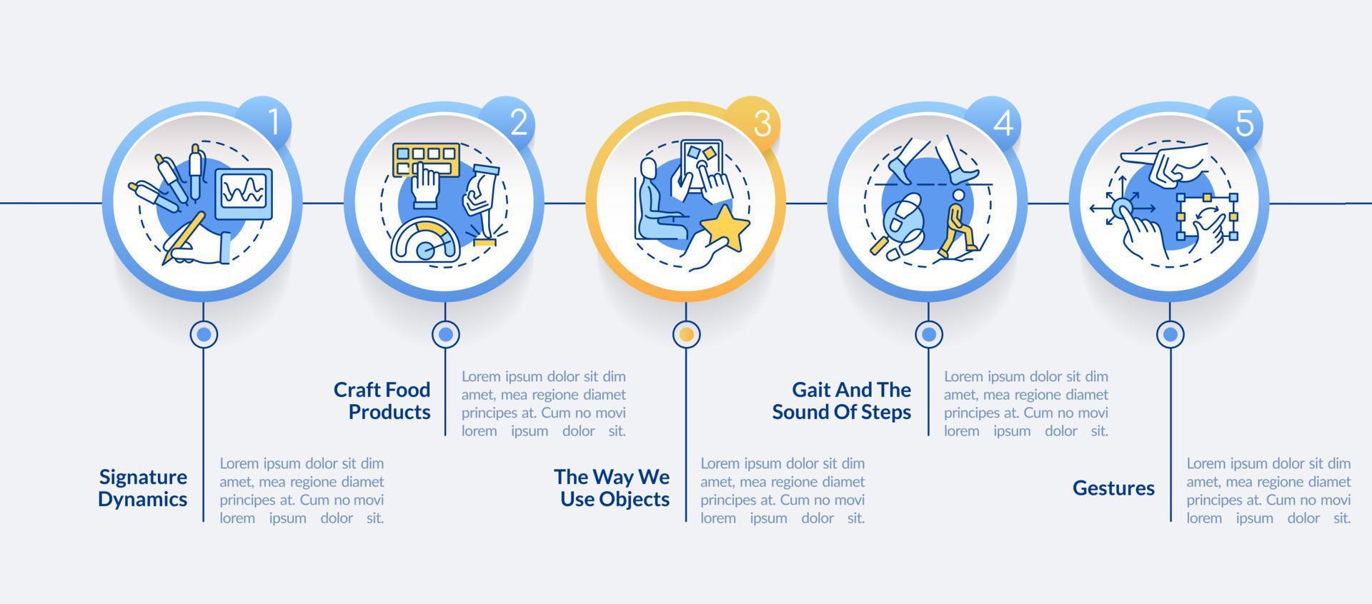 Behavioral measurements circle infographic template. Info analysis. Data visualization with 3 steps. Editable timeline info chart. Workflow layout with line icons vector