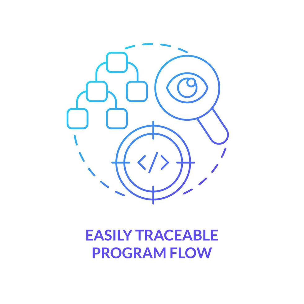 Easily traceable program flow blue gradient concept icon. Procedural programming benefit abstract idea thin line illustration. Tracing system. Isolated outline drawing vector