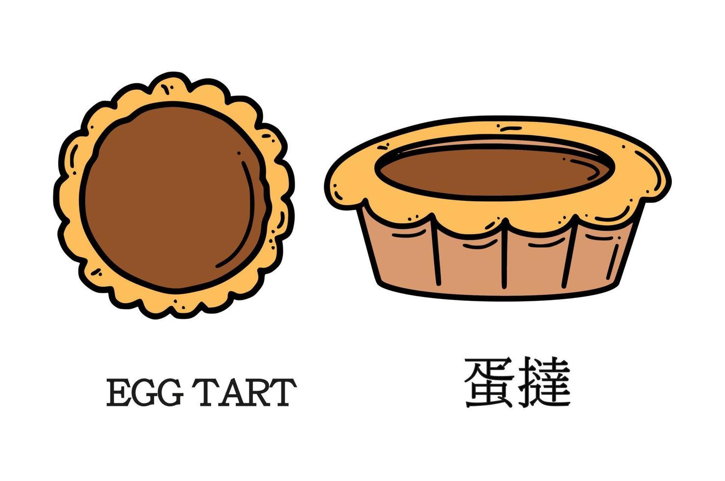 Egg tart vector illustration. Chinese New year dessert