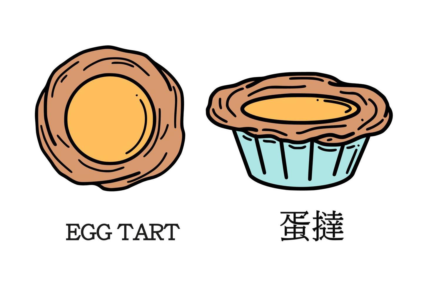 Egg tart vector illustration. Chinese New year dessert