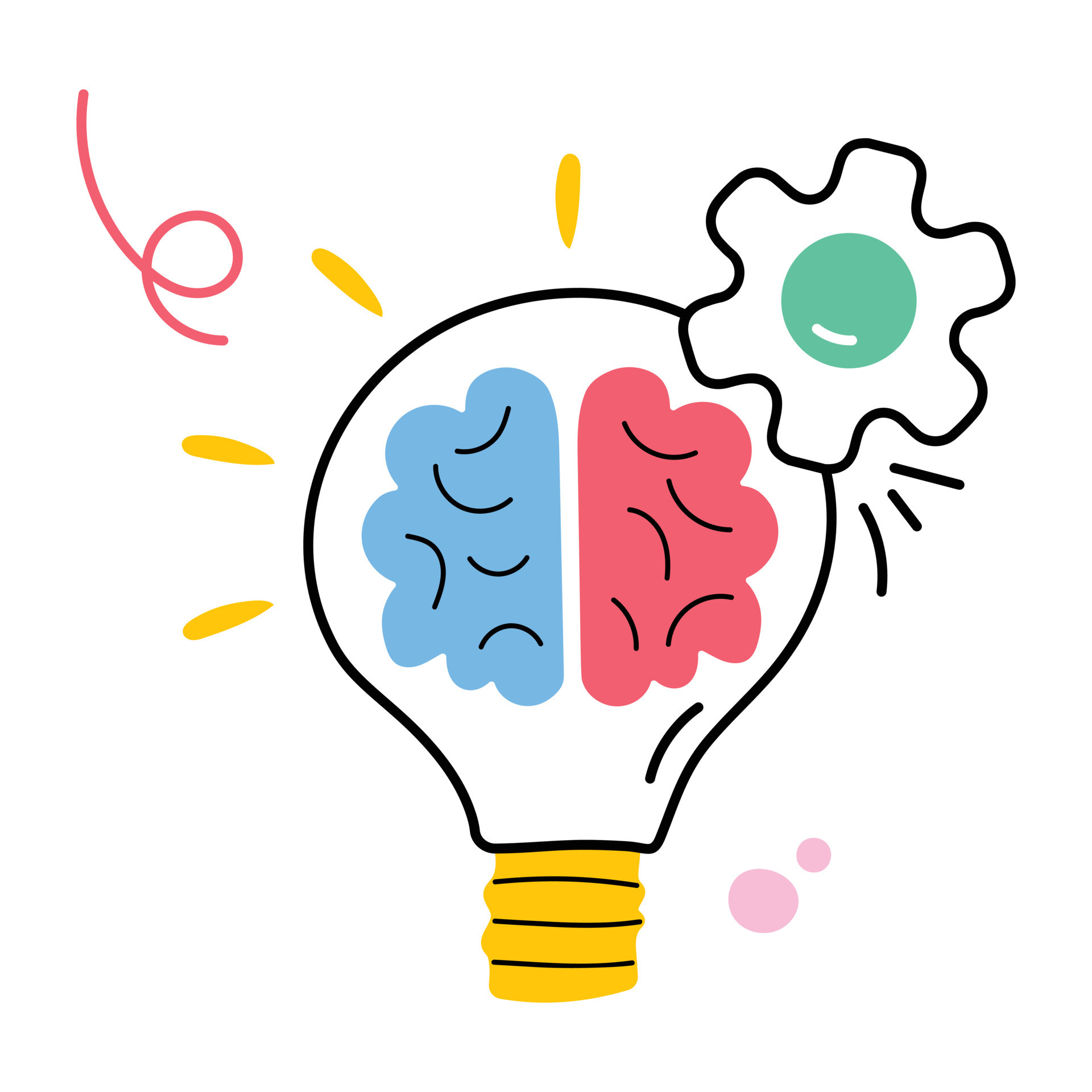 Is Skillsclone.Com The Future Of Skill Development? Experts Weigh In - y34jdoh